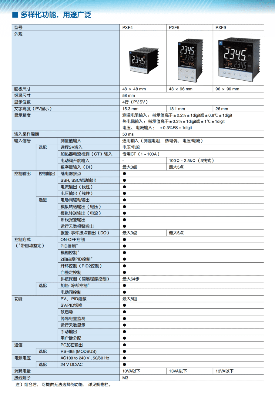 富士（PXF系列）仪表(图2)
