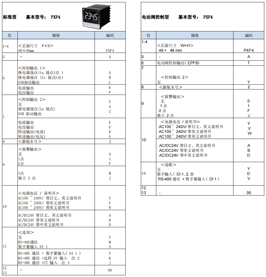 富士（PXF系列）仪表(图2)