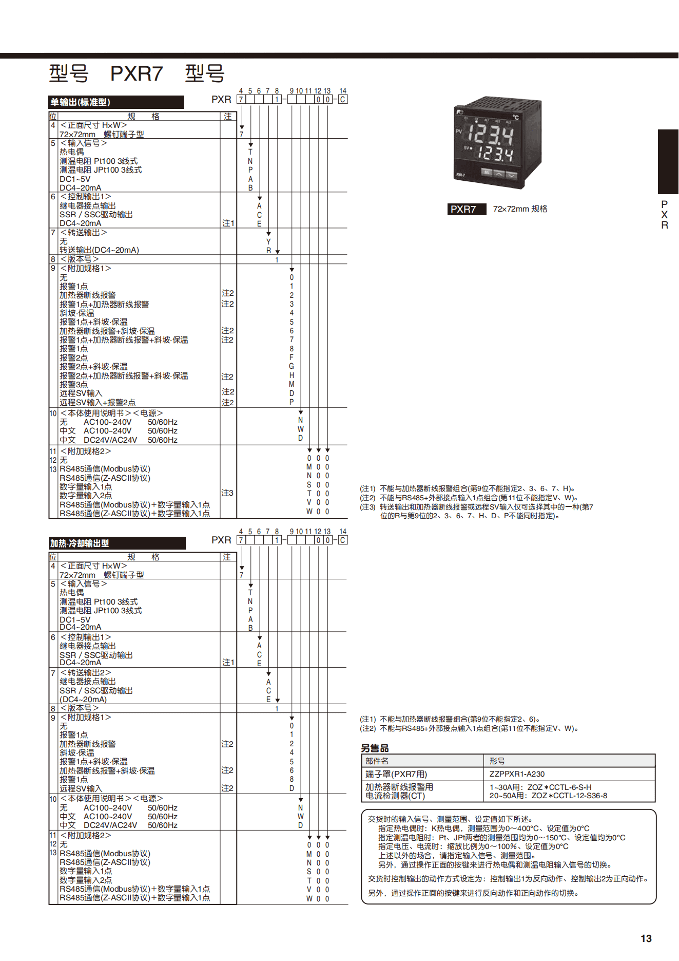 日本富士PXR9系列温控器(图5)