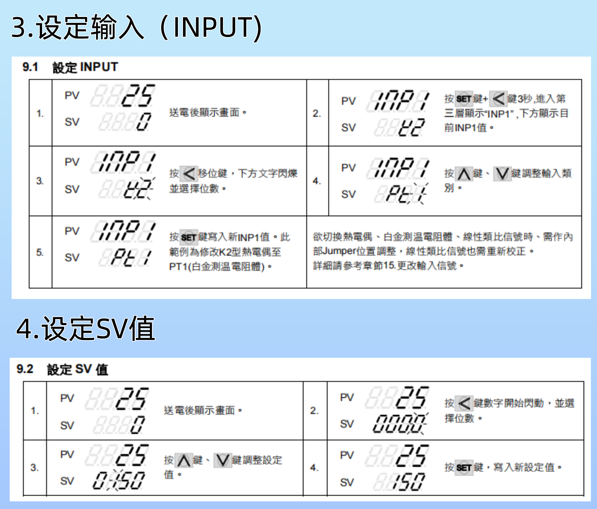 DC1000霍尼韦尔温控器(图4)