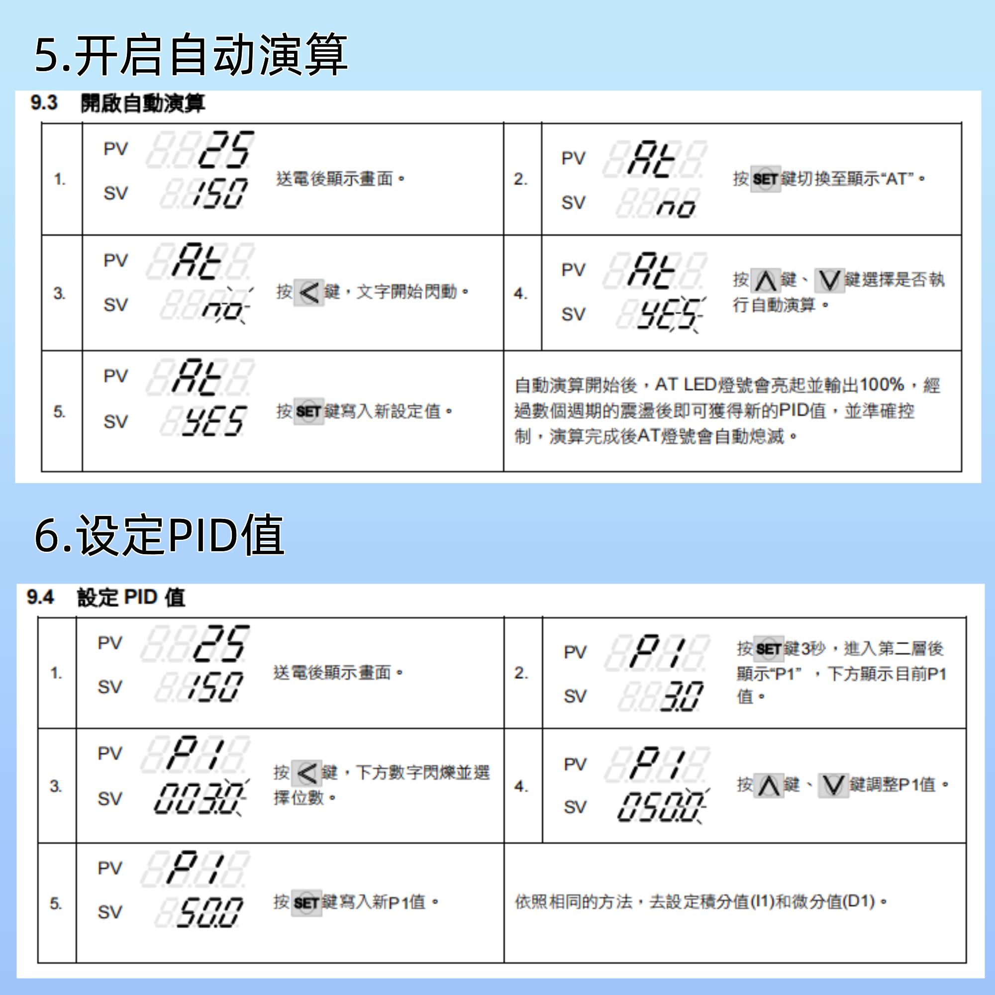 DC1000霍尼韦尔温控器(图5)