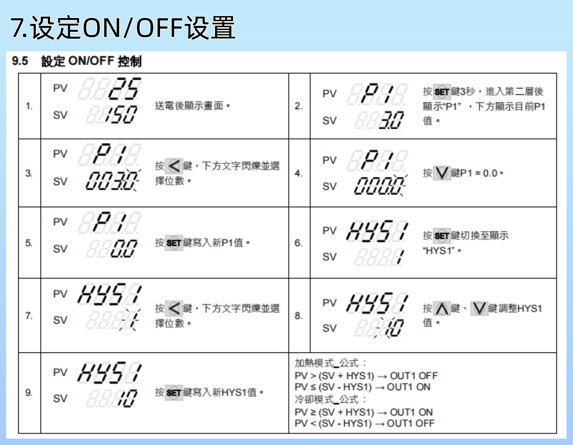 DC1000霍尼韦尔温控器(图6)