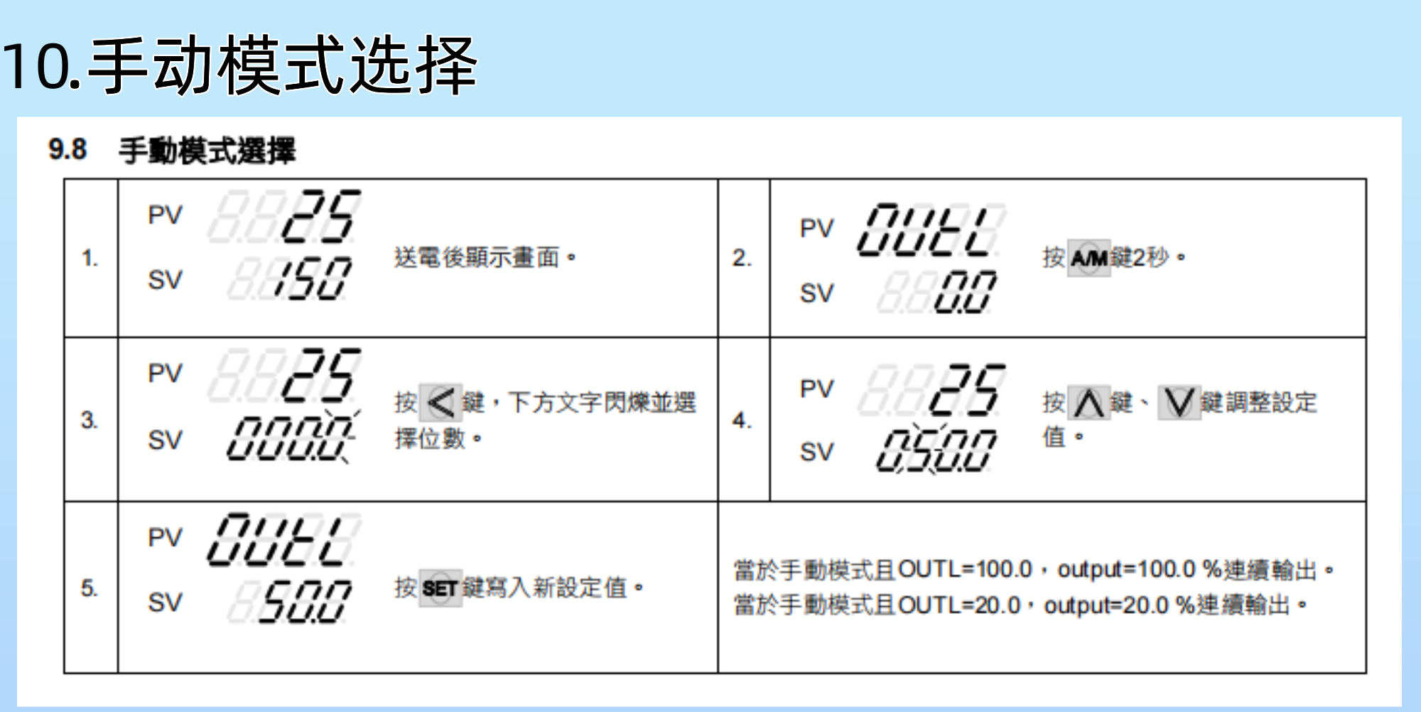 DC1000霍尼韦尔温控器(图8)