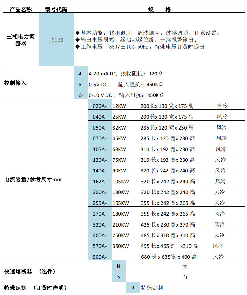 三相电力调整器SCR(图2)