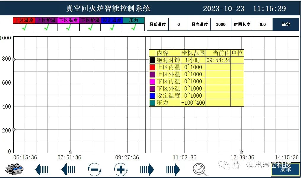 触摸屏温控系统简介(图8) 触摸屏温控系统简介(图8)