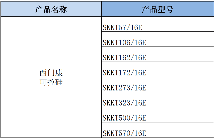 西门康可控硅SKKT(图2)